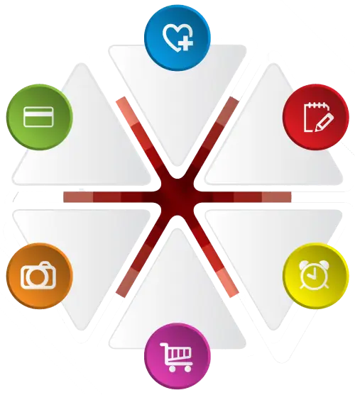 authority plus package