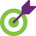conversion rate
